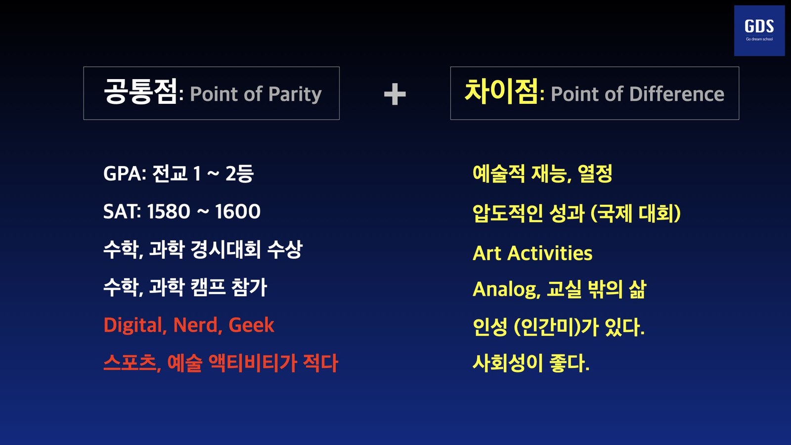 특강 슬라이드 — 공통점(Point of Parity)과 차이점(Point of Difference)