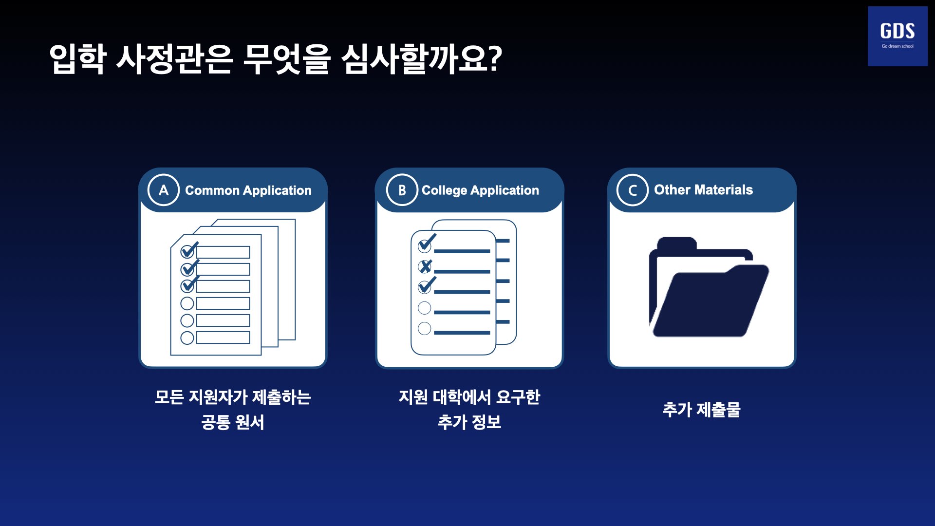 GDS 프로메테우스 2026 특강의 공통 원서, 대학별 추가 질문, 별도 제출 자료 구분 슬라이드